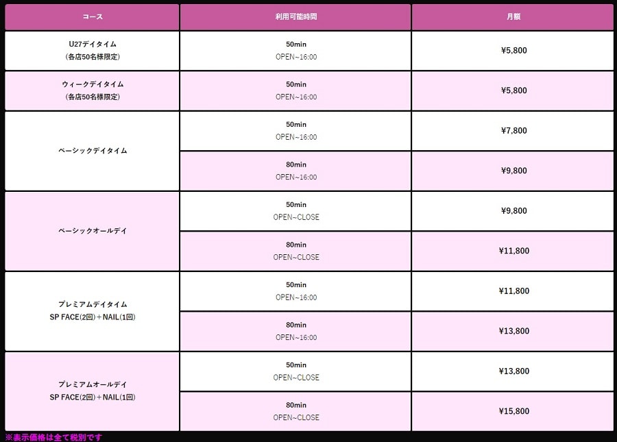 セルフエステのサブスクサービス一覧と比較 サブスクファン